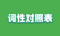 熊猫中文分词助手词性标记对照表